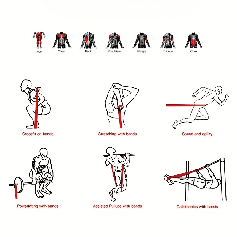 인장 방지 이중 색상 요가 운동 탄성 밴드, 스포츠 근 - Sports Equipment Used 리뷰 및 가격